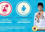 Bukittinggi Salurkan Jaminan Sosial Ketenagakerjaan untuk 2.918 Warga