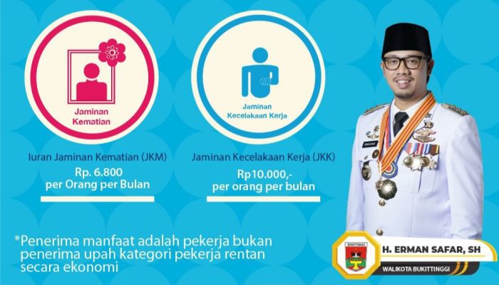 Bukittinggi Salurkan Jaminan Sosial Ketenagakerjaan untuk 2.918 Warga