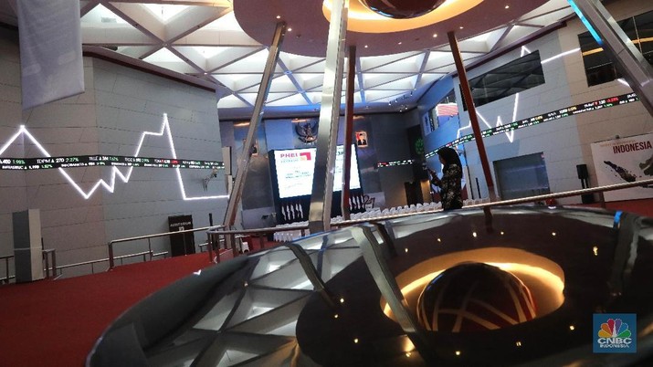 Saham Bank Kebakaran, IHSG Ditutup Koreksi!