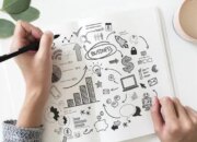 Cara Pertahankan Bisnis di Masa Depan, Bukan Lagi soal Siapa Paling Kuat