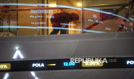 sepekan-terakhir,-ihsg-ditutup-di-7166,-kapitalisasi-pasar-rp-12.495-triliun