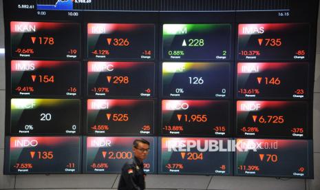 perang-iran-israel-belum-mereda,-ihsg-lanjutkan-tren-pelemahan