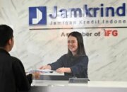 Jamkrindo Genjot Pertumbuhan: Strategi Jitu Kini Terungkap!