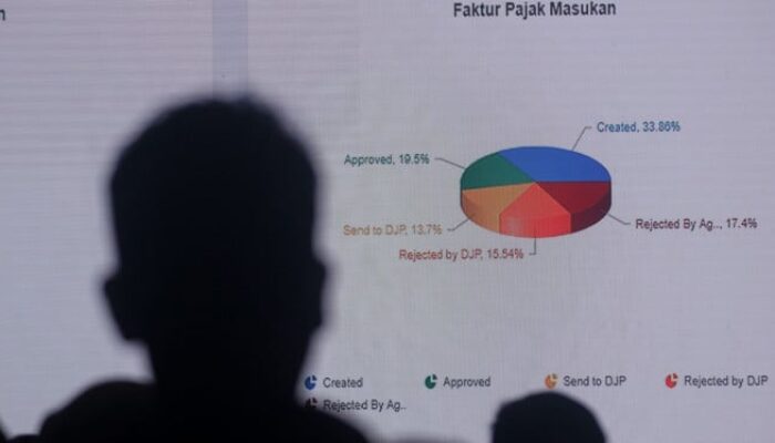 Bapenda DKI Jakarta Permudah Warga Bayar PBB dengan Dicicil