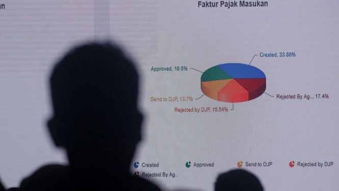 warga-jakarta-kini-bisa-bayar-pbb-dicicil,-catat-syarat-dan-ketentuannya