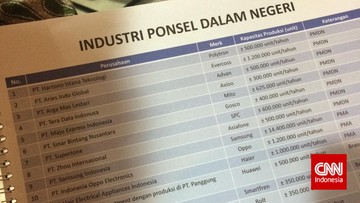 kemenperin-bakal-rombak-aturan-syarat-penggunaan-komponen-dalam-negeri
