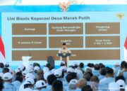 Koperasi Merah Putih, Harapan Baru di Tengah Ancaman Bencana Bonus Demografi