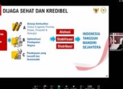 Pemerintah Jakarta Jamin Tak Ada Pajak Baru di Tahun 2026