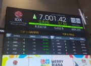 IHSG Dibuka Melemah, Analis Optimis Penguatan Terbatas di Tengah Sentimen Global