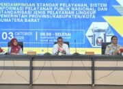Sekdaprov Dorong Sumbar Tingkatkan Pelayanan Publik dengan SIPPN