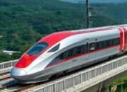 Nikmati Whoosh: Pesan, Pilih Stasiun, Datang Lebih Awal!