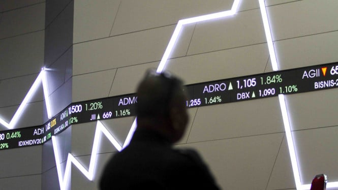 ihsg-ditutup-lampaui-level-8.600,-cek-3-saham-di-jajaran-top-gainers