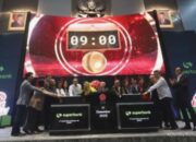 Superbank Untung, Saham SUPA Tergelincir: Analisis dan Dampaknya