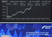 Emas Perak Platinum Meroket: Saham Cetak Rekor Tertinggi 2025