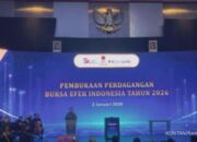 Kinerja LQ45 2025 Disorot OJK: Belum Secepat IHSG!