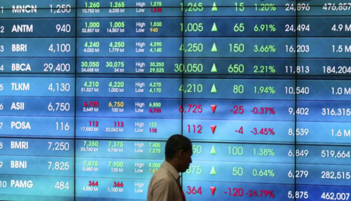 IHSG Cetak Rekor, Investor Pantau Kebijakan Bank Indonesia