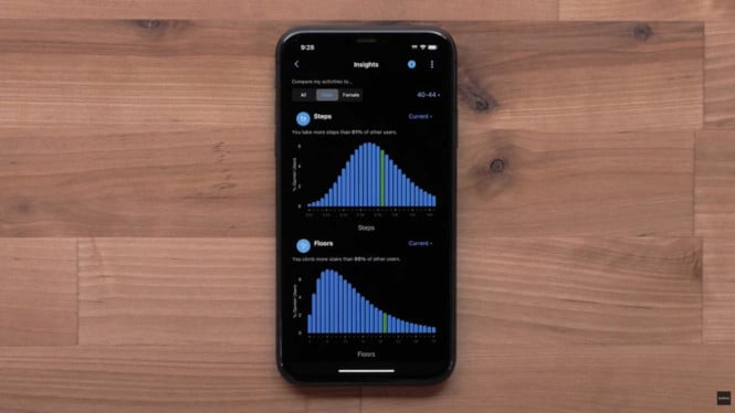 3-fitur-tersembunyi-garmin-connect-jarang-disadari-pengguna