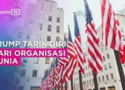 Amerika Serikat Hengkang: Trump Tarik Diri dari Organisasi Global