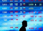 IHSG Anjlok, Sentimen Pasar dan Trading Halt Jadi Sorotan