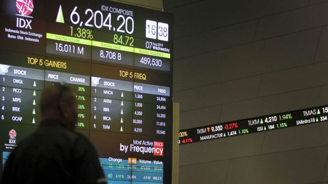 analis-bongkar-faktor-pendorong-lonjakan-ihsg-usai-terguncang-msci
