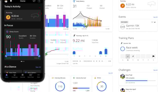 bukan-sekadar-jam-tangan-pintar,-tapi-laboratorium-mini-yang-dipakai-ilmuwan