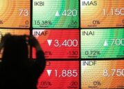 Harga Minyak Melonjak, Bursa Asia Berjatuhan Tertekan Perang