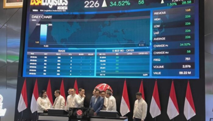 Tren IPO Melambat, Perusahaan Kini Beralih ke Strategi Backdoor Listing