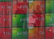 10 Saham Penekan IHSG Sepekan: BBCA hingga ISAT Memimpin Daftar Laggards