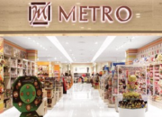 METRO Beri Diskon 20 Persen Lewat Allo Paylater