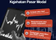 dekonstruksi-doktrin-pertanggungjawaban-pidana-dalam-kejahatan-pasar-modal-berbasis-kecerdasan-buatan:-sebuah-dialektika-hukum-dan-teknologi