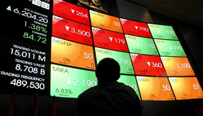 IHSG Menguat ke 7.101, Investor Cermati Konflik dan OPEC