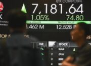 IHSG Melesat 2,1 Persen Tembus Level 7.660 Hari Ini