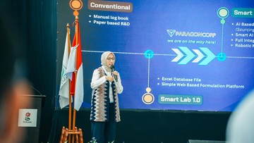 smart-lab-2.0-paragoncorp:-menuju-rdand-berbasis-ai,-adaptif-dan-berdampak