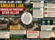 dr.-afdholi-ali-rahman-:-merusak-alam-lewat-tambang-liar,-tunggulah-persekot-azab-allah