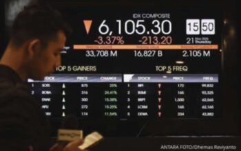 Prediksi IHSG Jumat 29 Mei: Simak Rekomendasi Saham Pilihan Analis