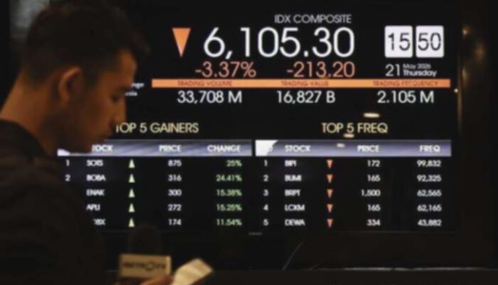 Prediksi IHSG Jumat 29 Mei: Simak Rekomendasi Saham Pilihan Analis