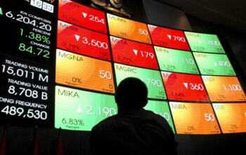 IHSG Dibuka Menguat di Tengah Bayang-Bayang Potensi Koreksi