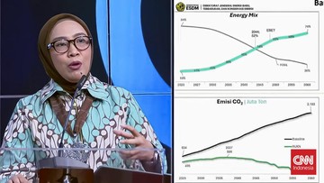 spbu-swasta-wajib-campur-bbm-dengan-etanol-mulai-semester-ii-2026