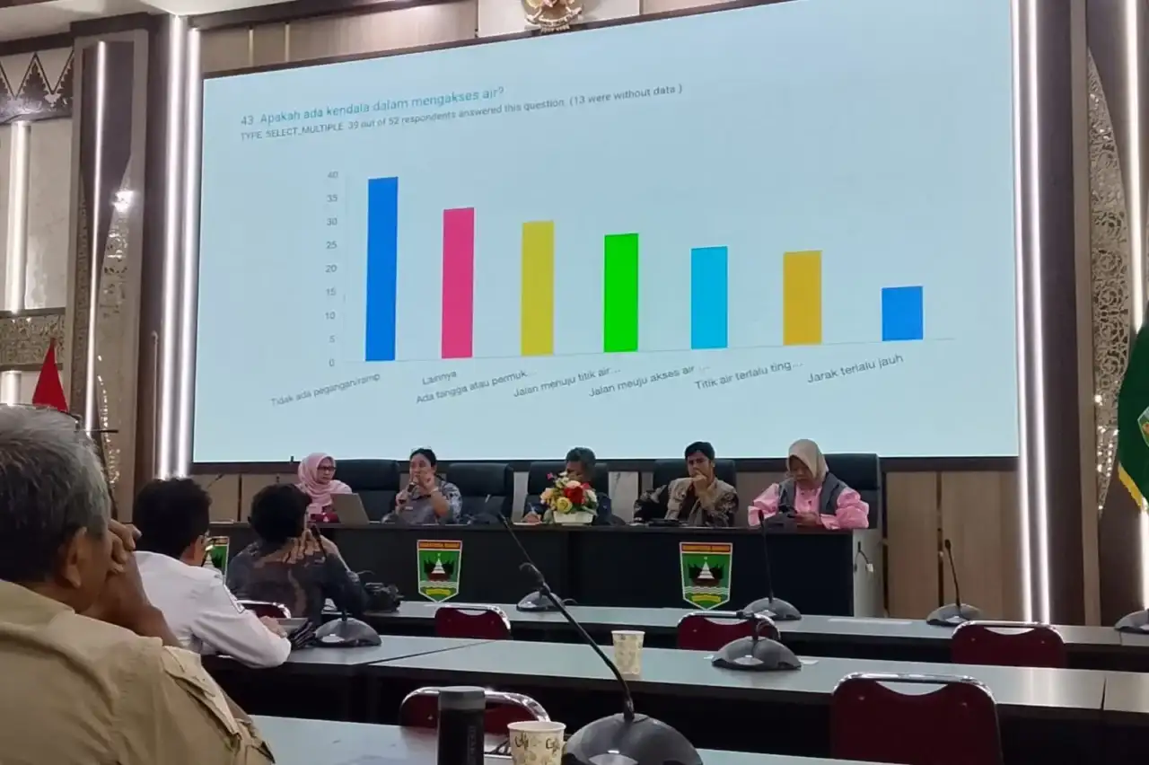 belajar-dari-bencana-besar-2025,-mpbi-dan-bpbd-sumbar-susun-strategi-respons-yang-lebih-inklusif