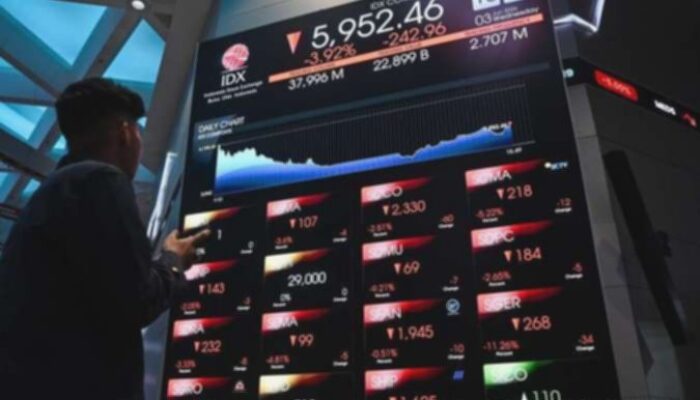 Strategi Investor Hadapi Pelemahan Rupiah dan Lesunya IHSG Hari Ini