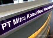 Gedung perkantoran di Jakarta sebagai ilustrasi aktivitas bisnis PT Mitra Komunikasi Nusantara Tbk