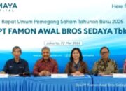 Logo Primaya Hospital di gedung rumah sakit dengan latar belakang perkotaan