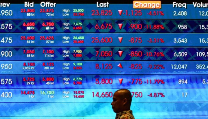 IHSG Menguat 1,19 Persen Didorong Kenaikan Saham Sektor Properti