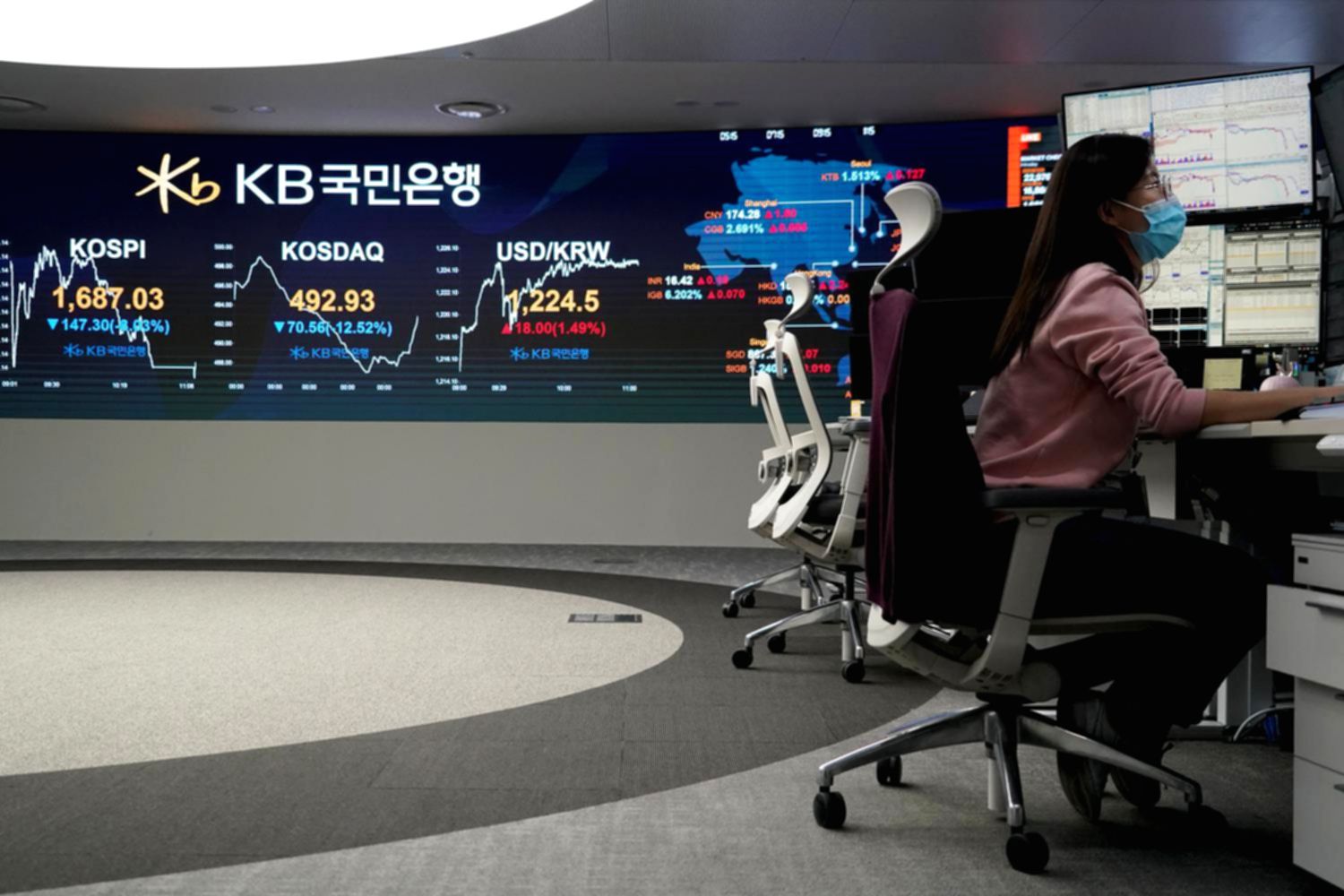 Grafik pergerakan indeks bursa saham yang menunjukkan tren penurunan tajam