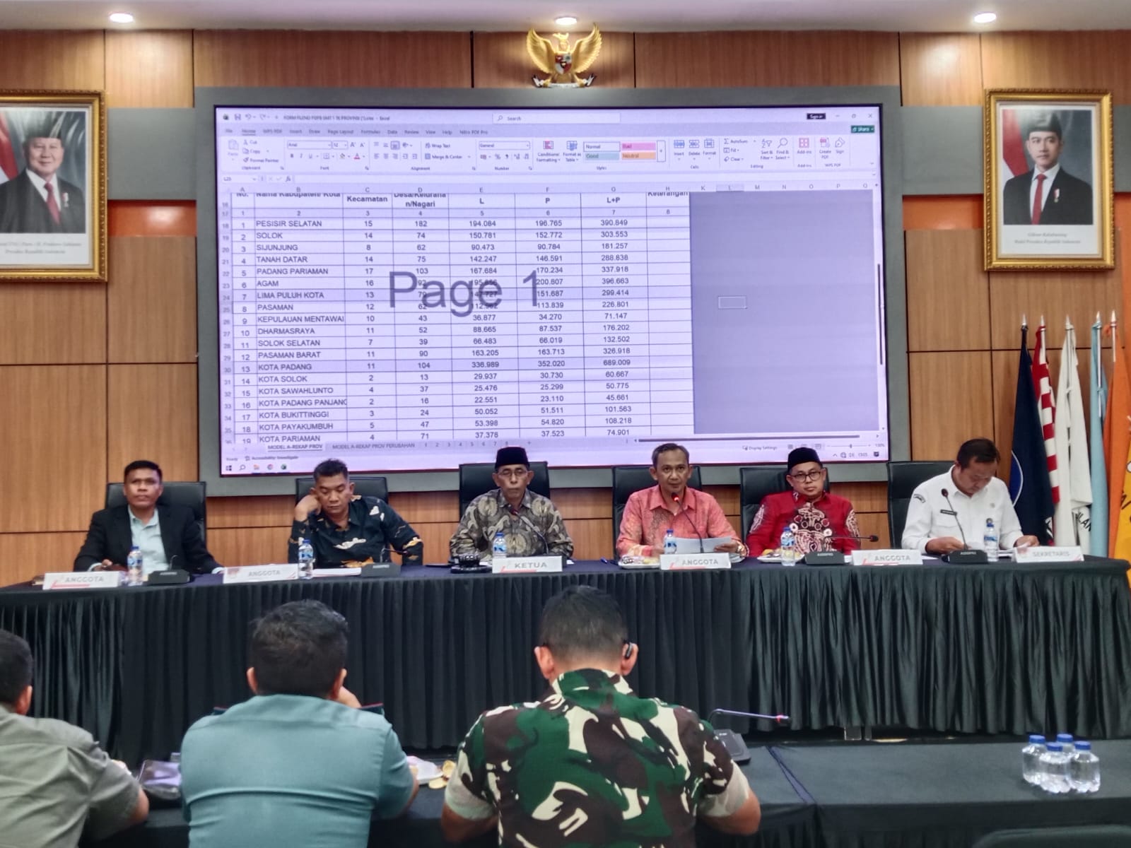 kpu-sumbar-rekapitulasi-pemutakhiran-data-pemilih-berkelanjutan-semester-i-2026