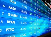 Grafik pergerakan Indeks Harga Saham Gabungan di Bursa Efek Indonesia