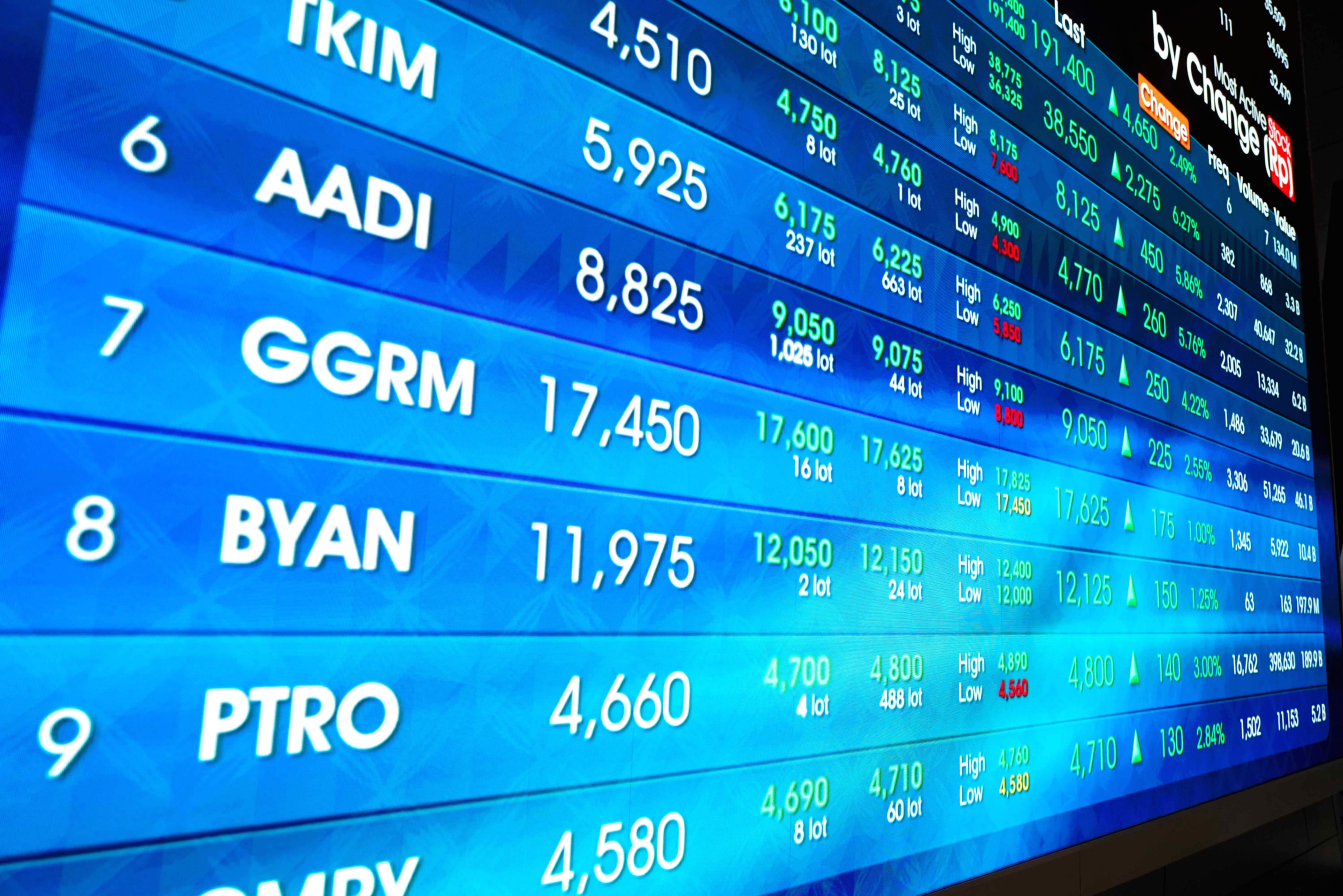 Grafik pergerakan Indeks Harga Saham Gabungan di Bursa Efek Indonesia