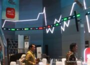 Grafik pergerakan Indeks Harga Saham Gabungan (IHSG) yang menunjukkan tren penguatan di pasar modal.