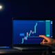 Grafik pergerakan harga emas XAUUSD di layar smartphone untuk investasi trading digital